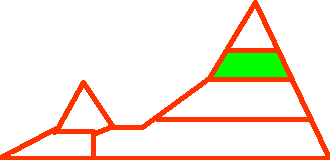 Высокогорье, верхняя граница распространения растений (абсолютная высота зависит от широты)
Высокогорье, зона около верхней границы леса (абсолютная высота зависит от широты)
